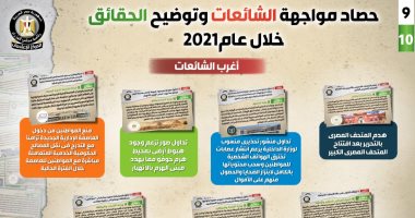 "انتشار مرض الحصبة" أخطر شائعات رصدتها الحكومة فى 2021