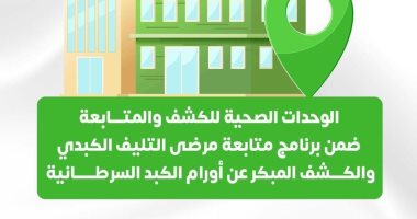 الصحة تعلن أماكن تواجد مراكز صرف أدوية أورام الكبد السرطانية.. صور