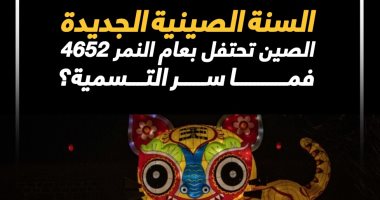 الصين تحتفل بعام النمر 4652.. فما سر التسمية ؟ جراف