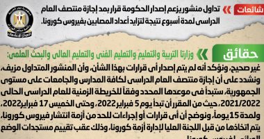 الحكومة تنفى مد إجازة منتصف العام الدراسى لمدة أسبوع بسبب كورونا