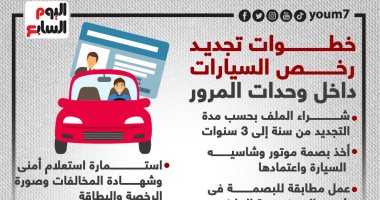 خطوات تجديد رخص السيارات داخل وحدات المرور.. إنفوجراف