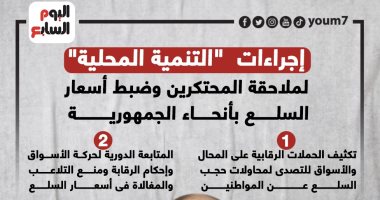 إجراءات "التنمية المحلية" لملاحقة المحتكرين وضبط أسعار السلع.. إنفوجراف