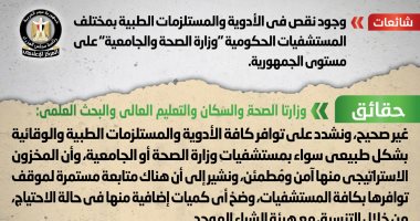 الحكومة تنفى وجود نقص فى الأدوية والمستلزمات الطبية بالمستشفيات الحكومية