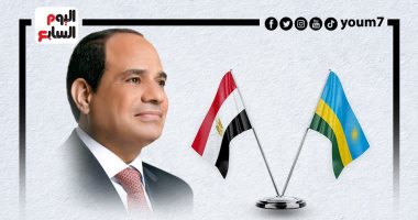 رسائل الرئيس السيسي فى مؤتمر مع نظيره الرواندى بول كاجامى (إنفوجراف)