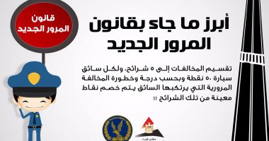 احذر.. 10 مخالفات بالشريحة الخامسة بقانون المرور عقوبتها الحبس والغرامة