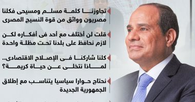 رسائل الرئيس السيسى فى لقائه بالإعلاميين على هامش جولة توشكى (إنفوجراف)