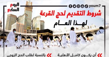 الداخلية: إجراء قرعة الحج بـ7 مديريات أمن اليوم