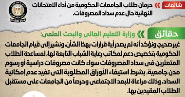 الحكومة تنفى حرمان طلاب الجامعات من أداء الامتحانات حال عدم سداد المصروفات