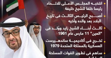 قائد استثنائى ورجل سلام ومحبة.. محمد بن زايد رئيسا للإمارات (إنفوجراف)
