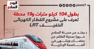 إنفوجراف.. تفاصيل القطار الكهربائى الخفيف LRT بطول 104 كم ويضم 19 محطة