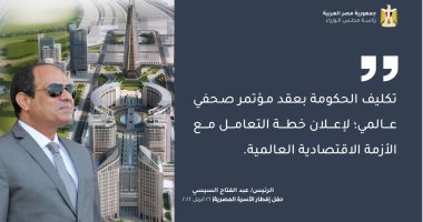 5 مسارات رئيسية.. ننشر خطة مصر للتعامل مع الأزمة الاقتصادية العالمية