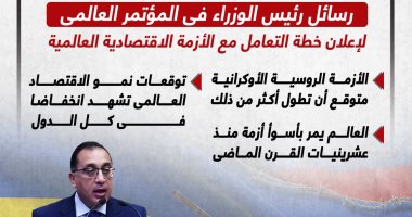 رسائل مدبولي بمؤتمر إعلان خطة التعامل مع الأزمة الاقتصادية العالمية..إنفوجراف