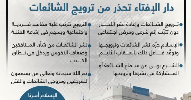 وقفها عندك.. دار الإفتاء تحذر من ترويج الشائعات (إنفوجراف)