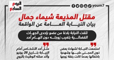 11 معلومة فى بيان النيابة حول تحقيقات مقتل الإعلامية شيماء جمال.. انفوجراف