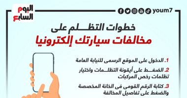 خطوات التظلم على مخالفات سياراتك إلكترونيا.. إنفوجراف