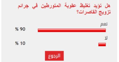 90% من القراء يؤيدون تغليظ عقوبة المتورطين في جرائم تزويج القاصرات