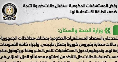 الحكومة تنفى رفض المستشفيات استقبال حالات كورونا لضعف الطاقة الاستيعابية