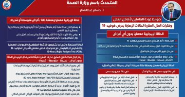 الصحة تكشف قواعد العزل الجديدة للمصابين بمتحورات كورونا