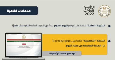 وزير التعليم: نتيجة الثانوية العامة على موقع اليوم السابع الساعة 12 ظهرا..فيديو