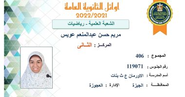 والد الثانية على الثانوية: مريم سجدت أول ما عرفت النتيجة وربنا عوض تعبنا خير