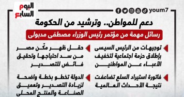 دعم للمواطن وترشيد من الحكومة.. رسائل مهمة من مؤتمر رئيس الوزراء.. إنفوجراف