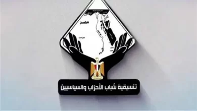 تنسيقية شباب الأحزاب