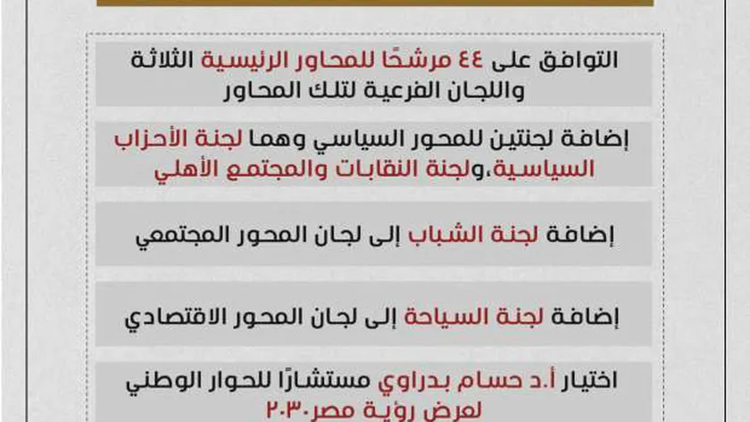 الاجتماع السادس للحوار الوطني