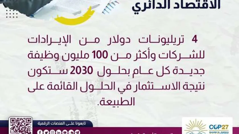 الاقتصاد الدائري