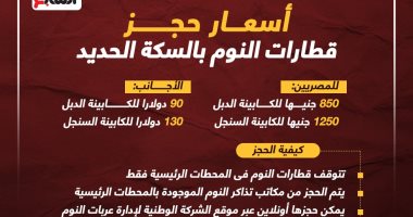 أسعار قطارات النوم بالسكة الحديد وكيفية حجزها.. إنفوجراف