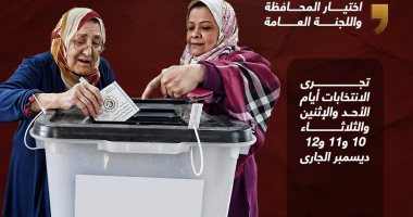 الاستعلام عن لجان الوافدين فى القاهرة وجميع محافظات الجمهورية.. انفوجراف