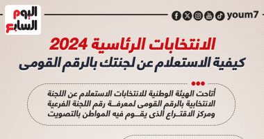 كيف تستعلم عن لجنتك الانتخابية؟.. اعرف الخطوات (إنفوجراف)