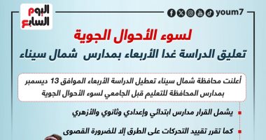 تعليق الدراسة غدا الأربعاء بمدارس شمال سيناء لسوء الأحوال الجوية.. إنفوجراف