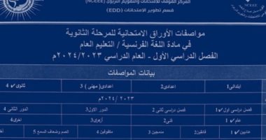امتحان اللغة الفرنسية للصفين الأول والثانى الثانوى للترم الأول.. التفاصيل