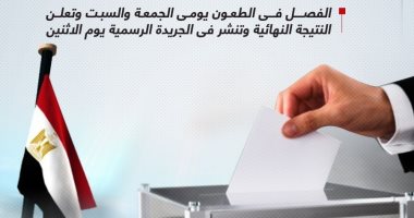 موعد نتيجة انتخابات الرئاسة.. إعلان اسم رئيس الجمهورية الفائز الاثنين.. إنفوجراف