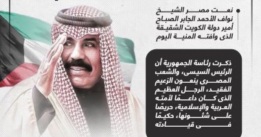 مصر تنعى أمير الكويت الشيخ نواف الأحمد.. وتعلن الحداد 3 أيام (إنفوجراف)