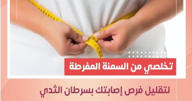 وزارة الصحة: التخلص من السمنة يقلل من فرص الإصابة بسرطان الثدى