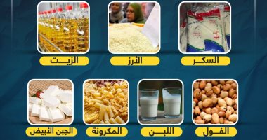 تعرف على عقوبة الاحتكار بعد إعلان الحكومة 7 سلع كـ"استراتيجية" لضبط الأسواق