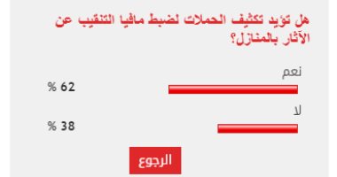 غالبية القراء يطالبون بتكثيف الحملات لضبط مافيا التنقيب عن الآثار بالمنازل