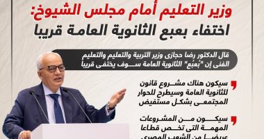 وزير التعليم: اختفاء بعبع الثانوية العامة قريبا.. إنفوجراف