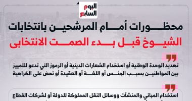 10 محظورات فى الدعاية الانتخابية قبل بدء الصمت الانتخابى.. انفوجراف