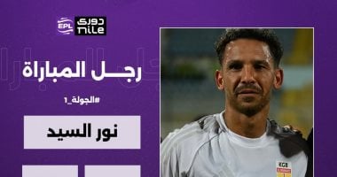 نور السيد رجل مباراة الجونة وكهرباء الإسماعيلية في دورى نايل