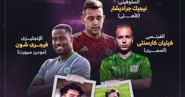 4 جنسيات يمثلون أوروبا في الدوري المصري.. إنفوجراف