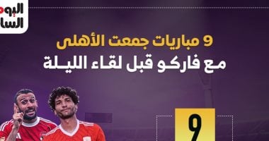 9 مباريات جمعت الأهلى مع فاركو قبل لقاء الليلة.. إنفو جراف