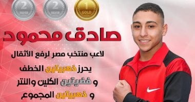 صادق محمود يحصد 4 ذهبيات وفضيتين في بطولة أفريقيا للأثقال للشباب والناشئين