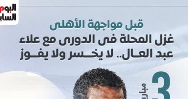 قبل مباراة الأهلى .. غزل المحلة لا يخسر ولا يفوز فى الدوري "إنفوجراف"