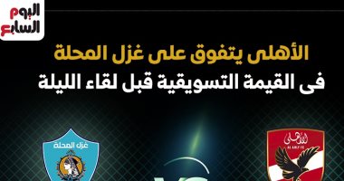 الأهلي يهزم غزل المحلة فى القيمة التسويقية قبل لقاء الليلة.. إنفو جراف