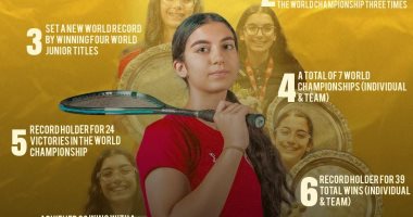 اتحاد الاسكواش يستعرض 7 أرقام قياسية لـ أمينة عرفي بعد تتويجها ببطولة العالم