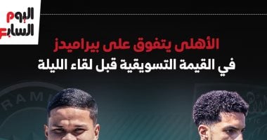 الأهلي يتفوق على بيراميدز فى القيمة التسويقية قبل لقاء الليلة.. إنفوجراف