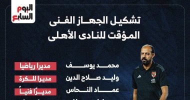 الأهلي يبدأ مرحلة جديدة مع عماد النحاس وجهازه المعاون.. (إنفو جراف)